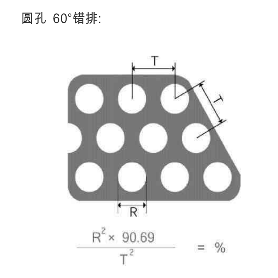 PICACG哔咔漫画官网入口网开孔率计算公式